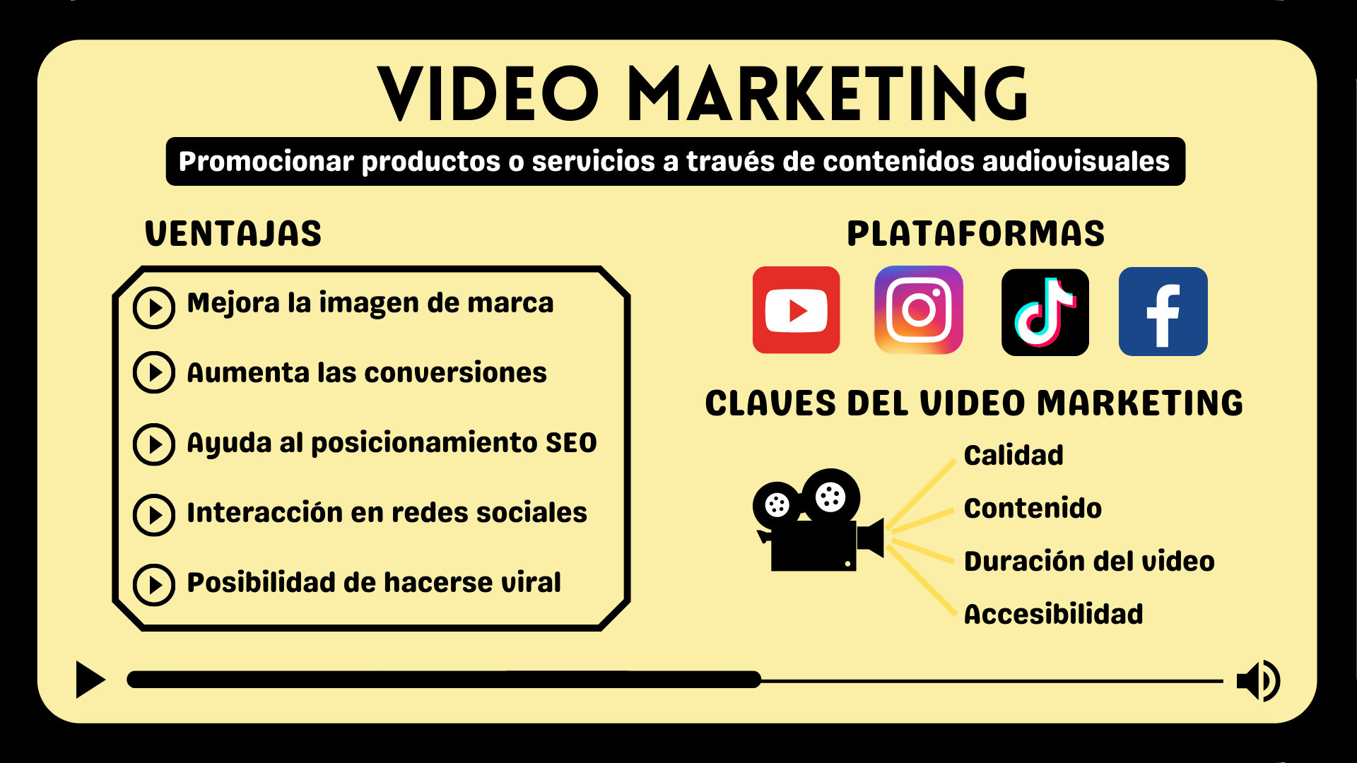 Artículo 9 Video Marketing