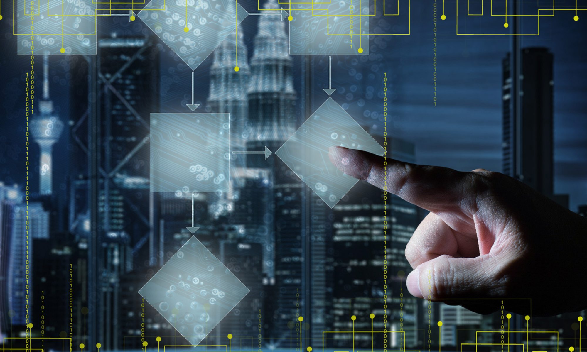Procesos digitales y automatización